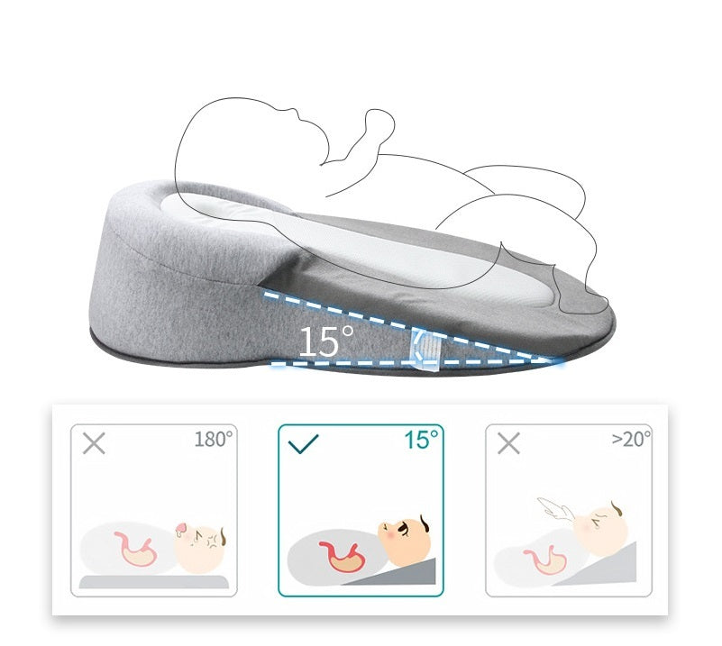NewBorn Snuggle Pillow / Safe Anti-Reflux Milk Support Pillow