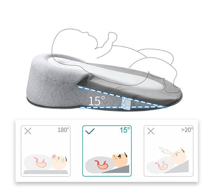 NewBorn Snuggle Pillow / Safe Anti-Reflux Milk Support Pillow
